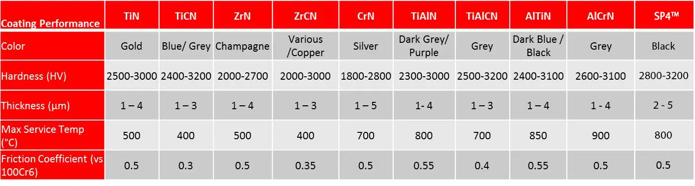 Tooling-Tables (1).webp