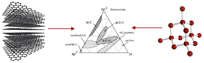 DLC-structures23.webp